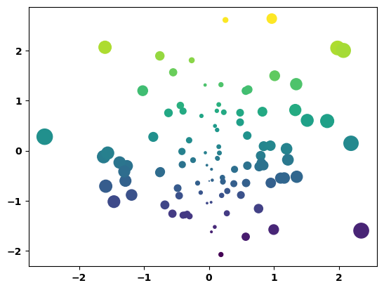 _images/using_jupyter_books_5_0.png